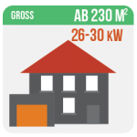 Großes Haus ab 230m²