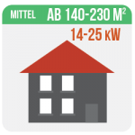 Mittleres Haus 140-230 m²