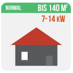 Normales Haus bis 140m²